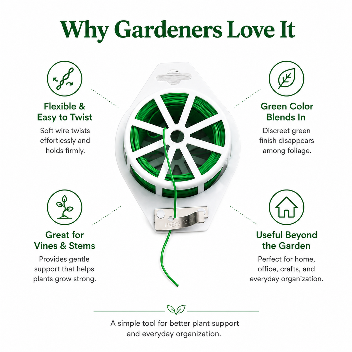 Multi-Purpose Garden Twist Tie Wire with Built-In Cutter