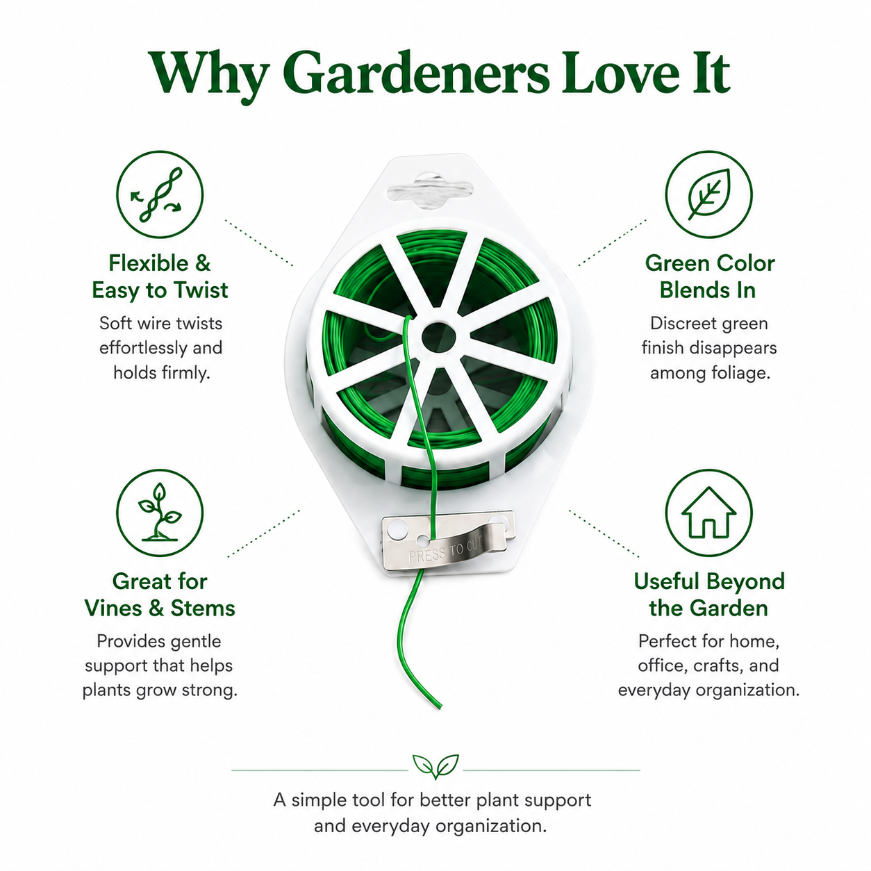 Multi-Purpose Garden Twist Tie Wire with Built-In Cutter