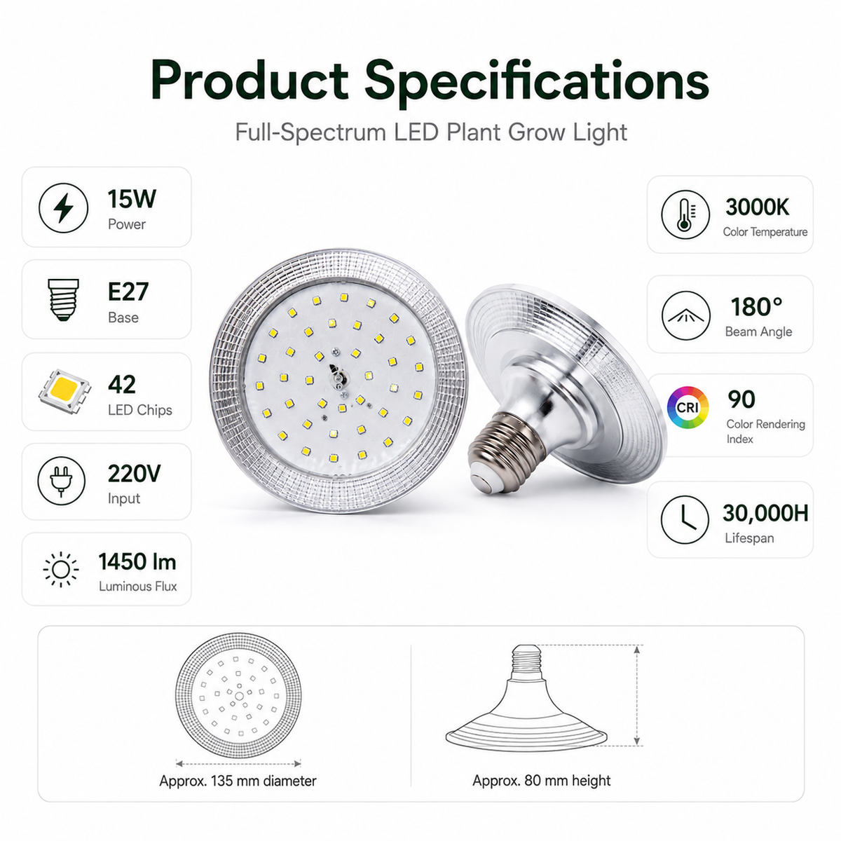 Full-Spectrum LED Plant Grow Light