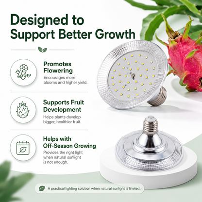 Full-Spectrum LED Plant Grow Light