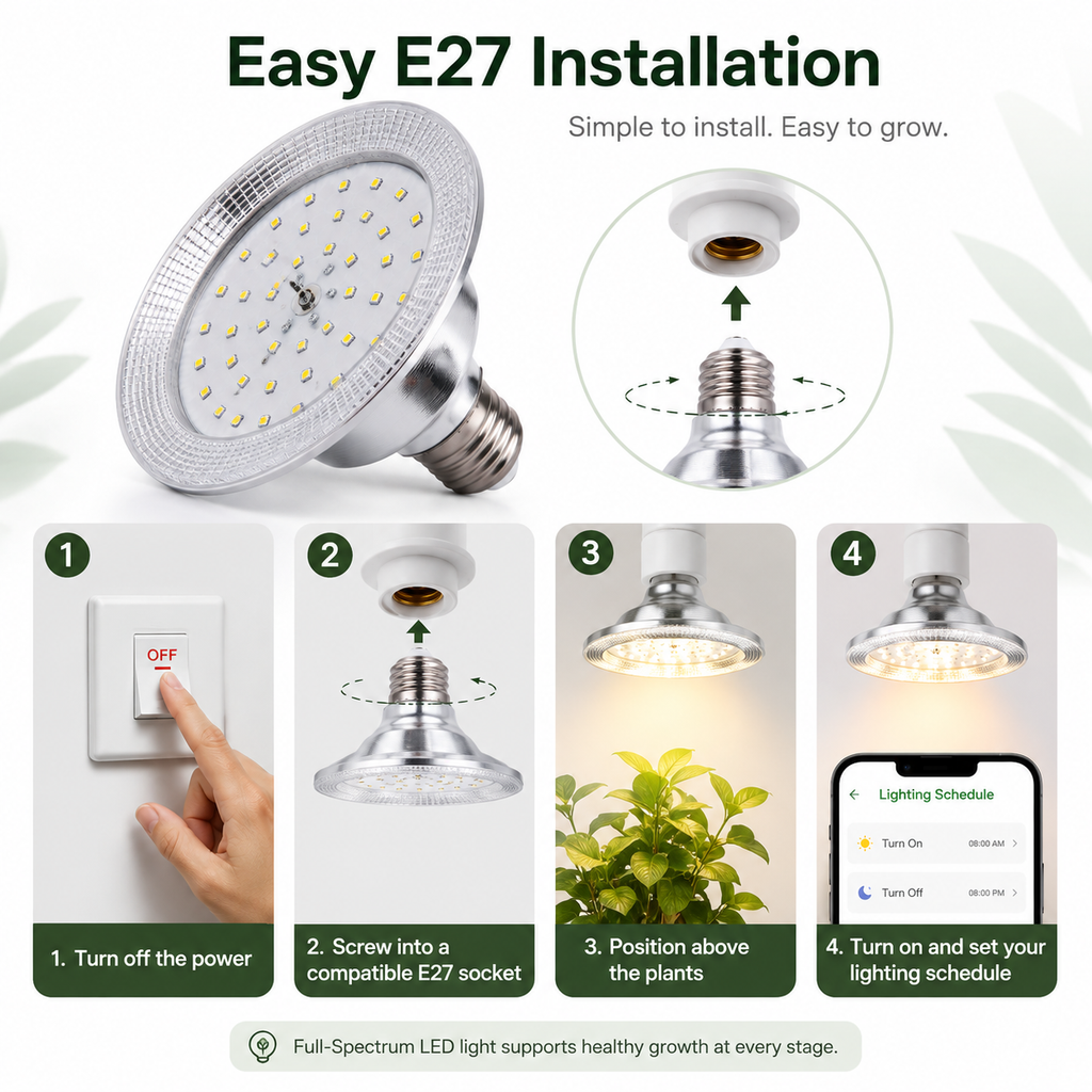 Full-Spectrum LED Plant Grow Light