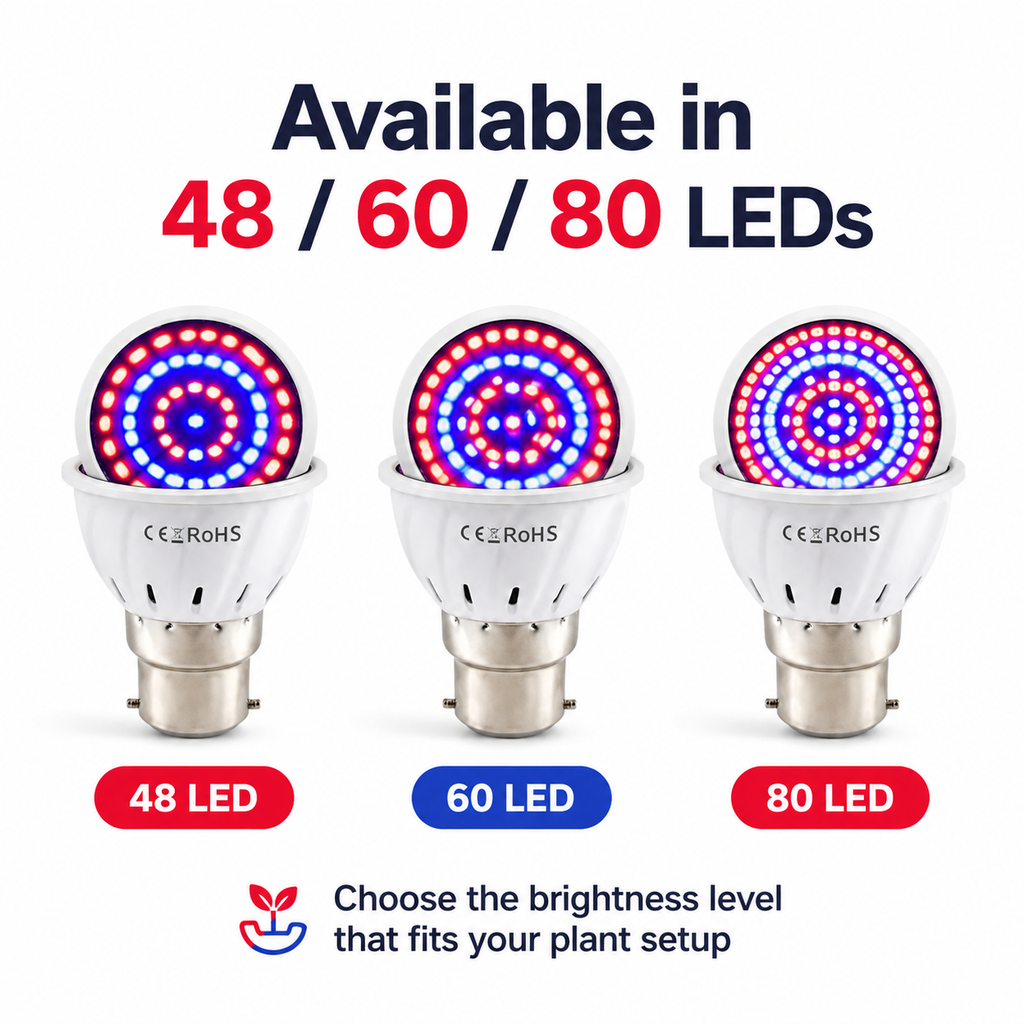 LED Plant Grow Light Bulb