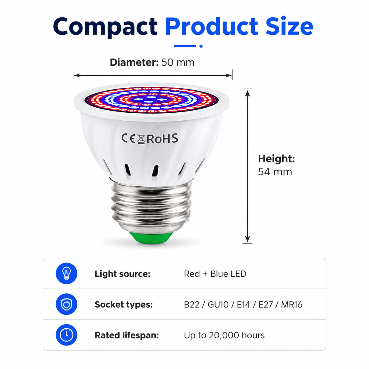 LED Plant Grow Light Bulb