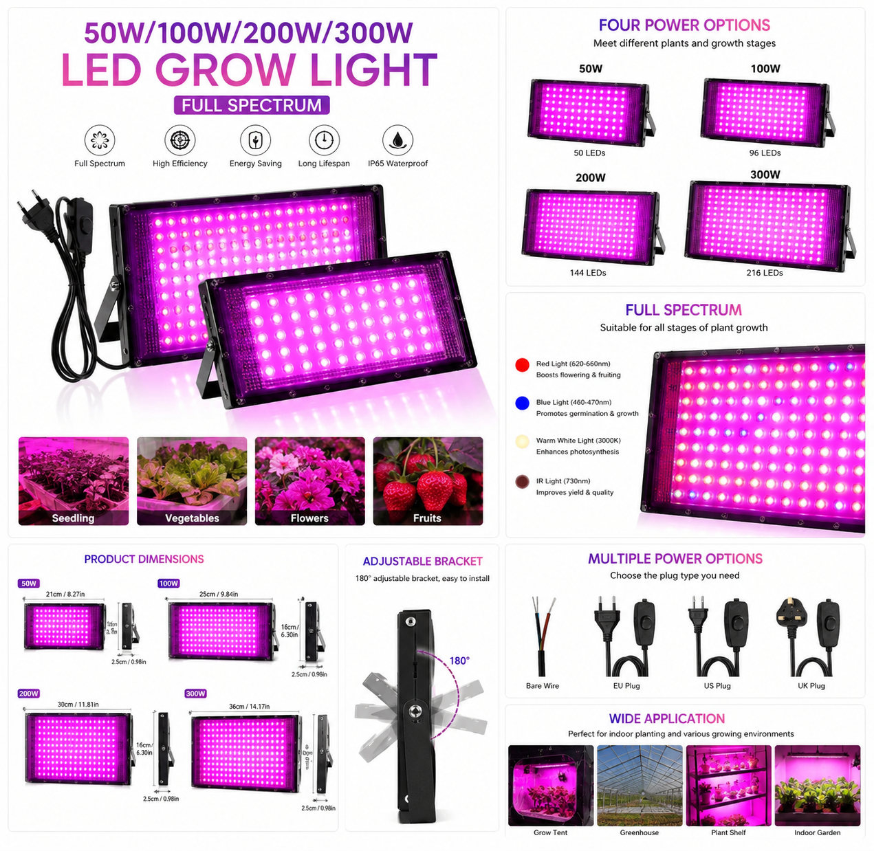 Full Spectrum LED Grow Light