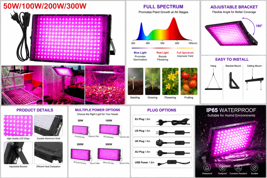 Full Spectrum LED Grow Light