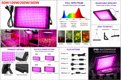 Full Spectrum LED Grow Light