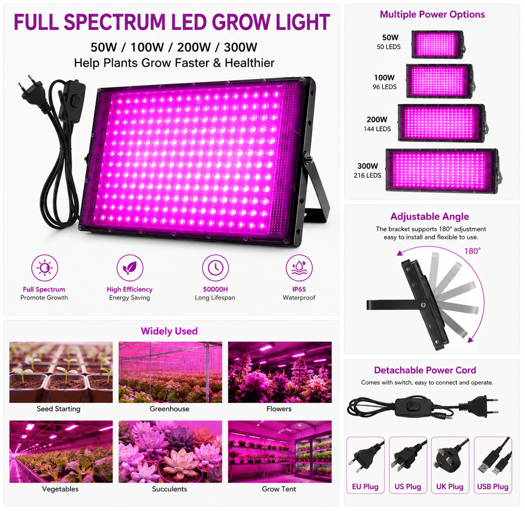 Full Spectrum LED Grow Light