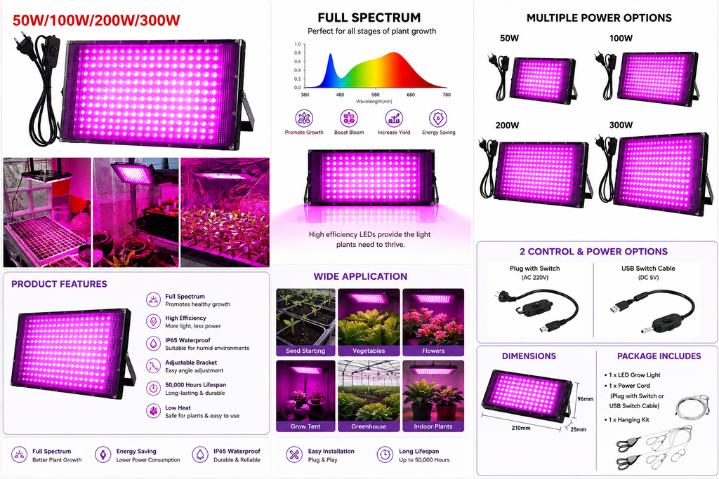 Full Spectrum LED Grow Light